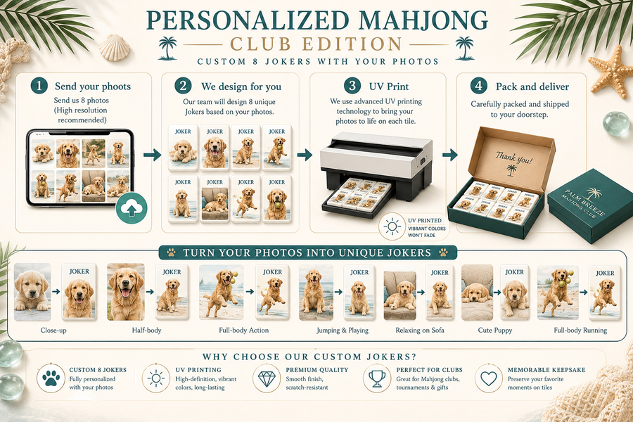 Custom Pet Portrait Mahjong Tile Set II