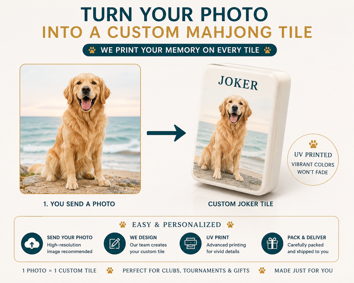 Custom Pet Portrait Mahjong Tile Set