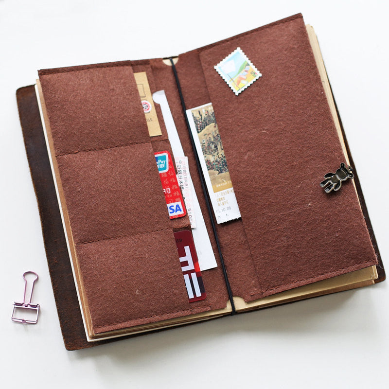 Basic Beginner's Kit for Midori Travelers Notebook/Card organizer/Star –  DokkiDesign
