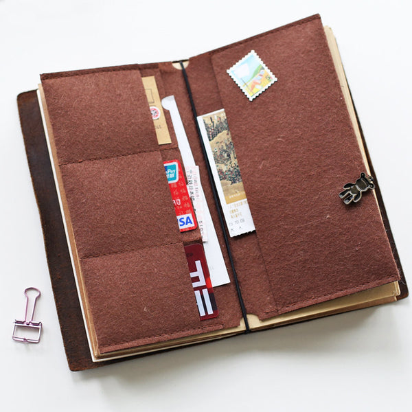 Brown Felt Card Holder for Standard size Midori Travelers Notebook / Card Organizer / Leather notebook Accessories/AC005